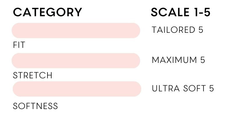 the paradox blazer fit scale by inlarkin with a tailored fit of 5, maximum stretch of 5 and ultra soft softness of 5