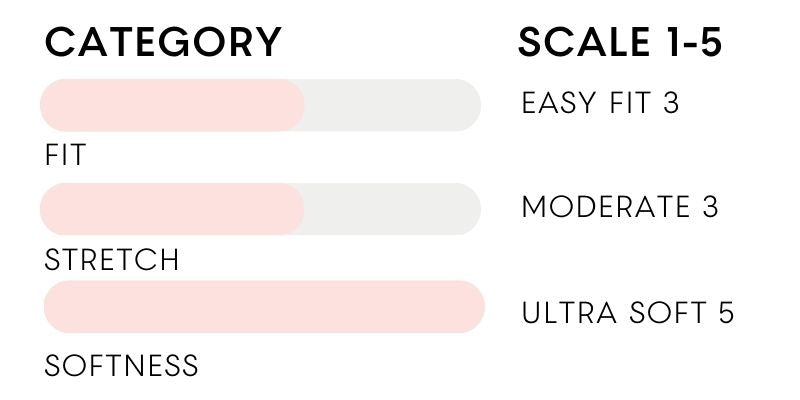 the royal tuck dress fit scale by inlarkin featuring the easy fit 3, moderate 3 and softness of ultra soft 5