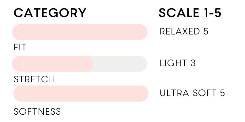 the larkin jacket fit scale by inlarkin with a relaxed fit of 5, light stretch of 3 and ultra soft softness of 5