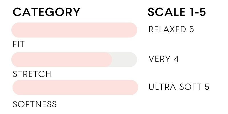 the shaket crop fit scale by inlarkin with a relaxed fit of 5, very stretch of 4 and ultra soft softness of 5